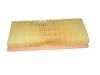 Air Filter:13 72 1 707 021